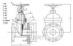彈性座封閘閥結(jié)構(gòu)圖紙雙擊圖紙可&nbsp; &nbsp;清晰